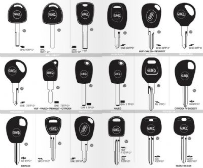 Mordoğan Oto Anahtarcı